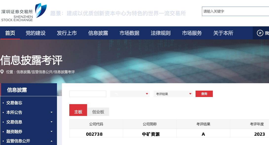 Xcsport资源荣获深交所信息披露工作A级（优秀）评价